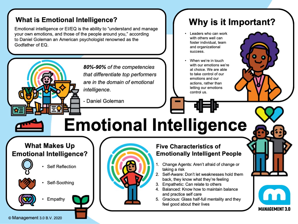 sketchnotes-emotional-intelligence